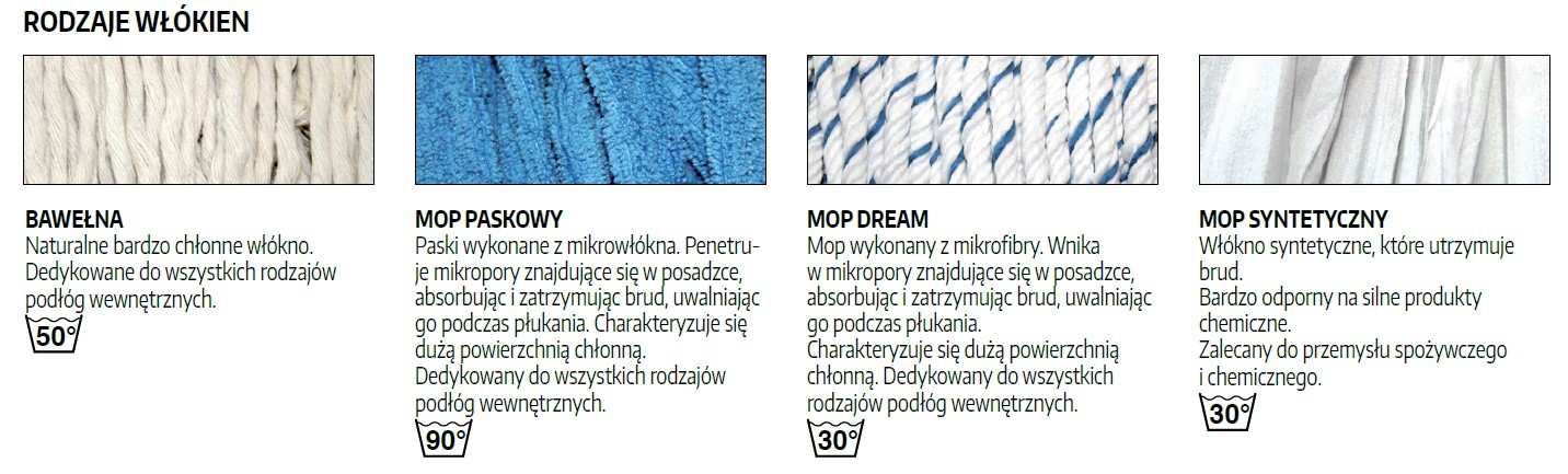 Filmop mop kentucky bawełniany cięty 460g zaczep 8 cm - obrazek 4