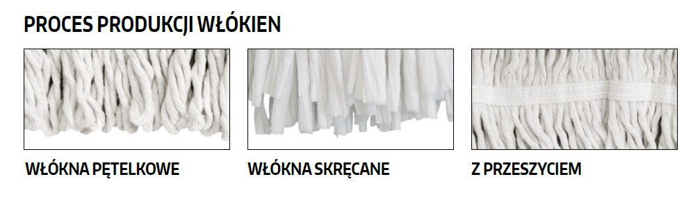 Filmop mop master lux mikrofazowy paski niebieski 180g - obrazek 4