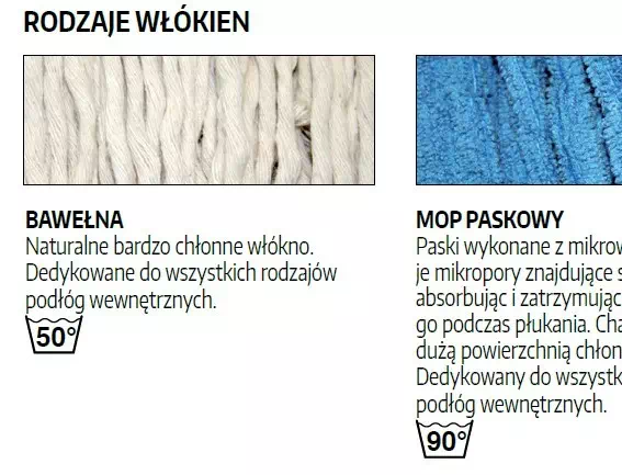 Filmop mop kentucky bawełniany cięty 350g zaczep 8cm - obrazek 4