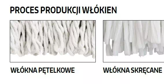 Filmop mop kentucky bawełniany cięty 350g zaczep 8cm - obrazek 3